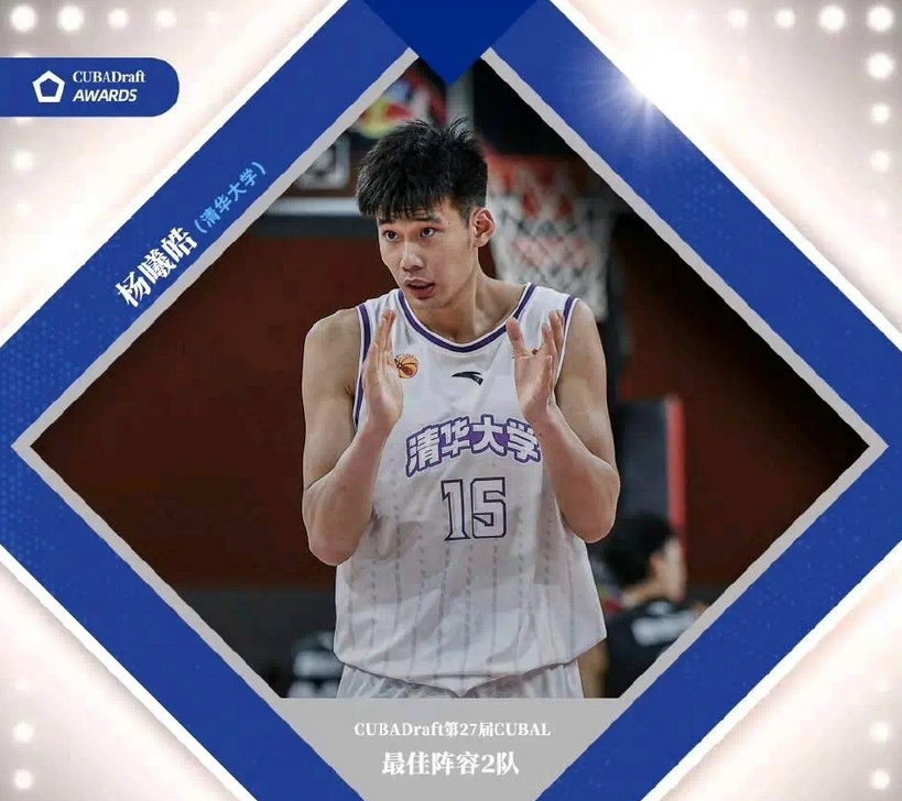 媒体人：杨曦皓只有试训福建一队的计划，庞峥麟将在前几顺位被选